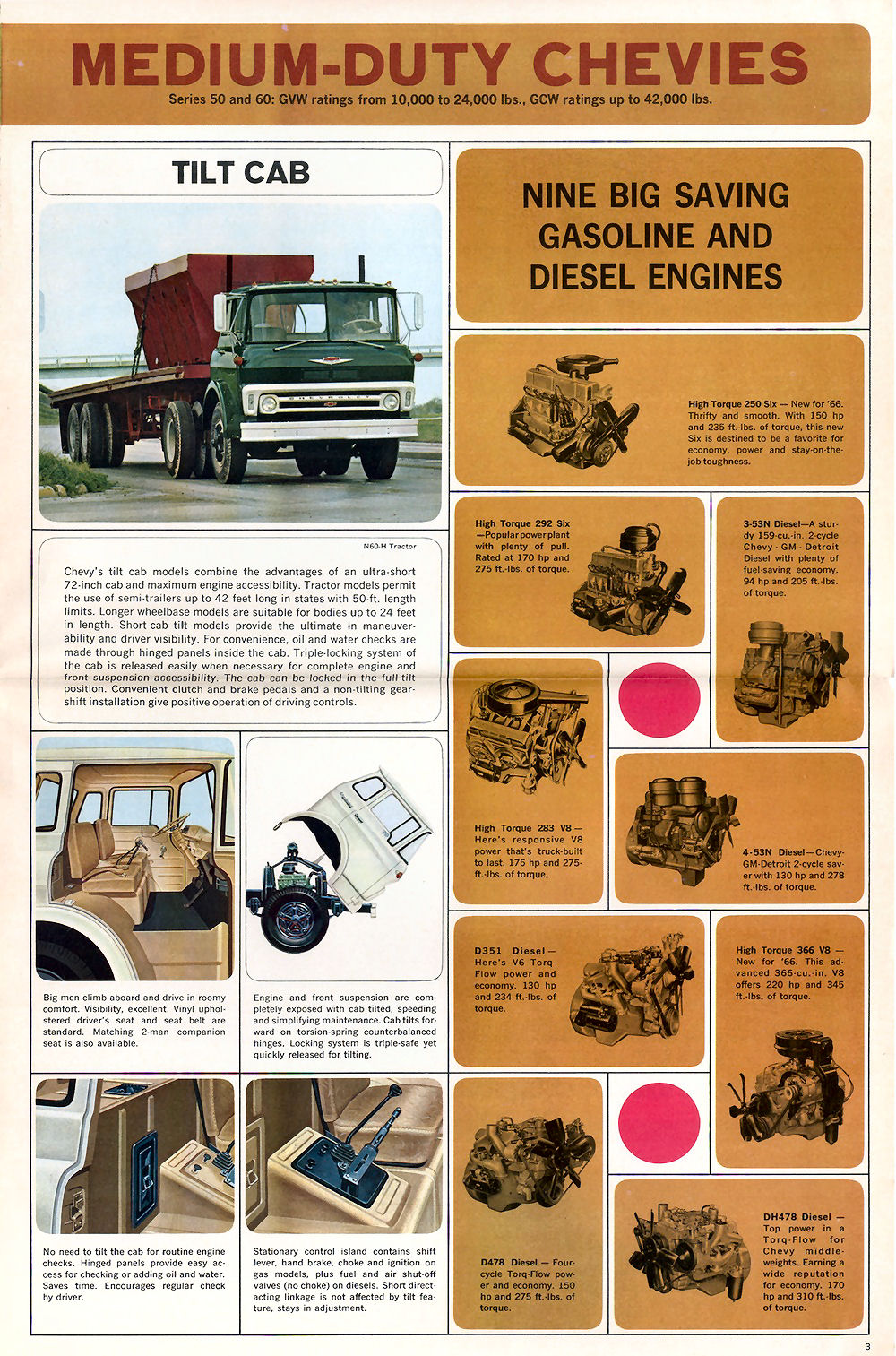 n_1966 Chevrolet 50 to 80 Truck-04.jpg